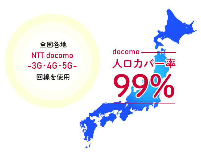 全国各地 NTT docomo LTE・4G 回線を使用